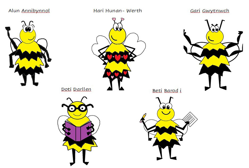 Y 5 Rhinwedd,  Annibyniaeth
Gwytnwch
Gallu i ddarllen
Hunan - Werth
Barod i